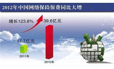 产业洞察-产业资讯_ 最新产业动态_前瞻财经 - 前瞻网
